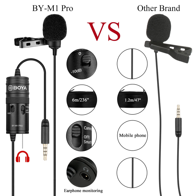 BOYA BY-M1 PRO/BY-M1 PRO II 3.5mm TRRS Wired Lavalier Lapel Microphone for Smartphone and PC
