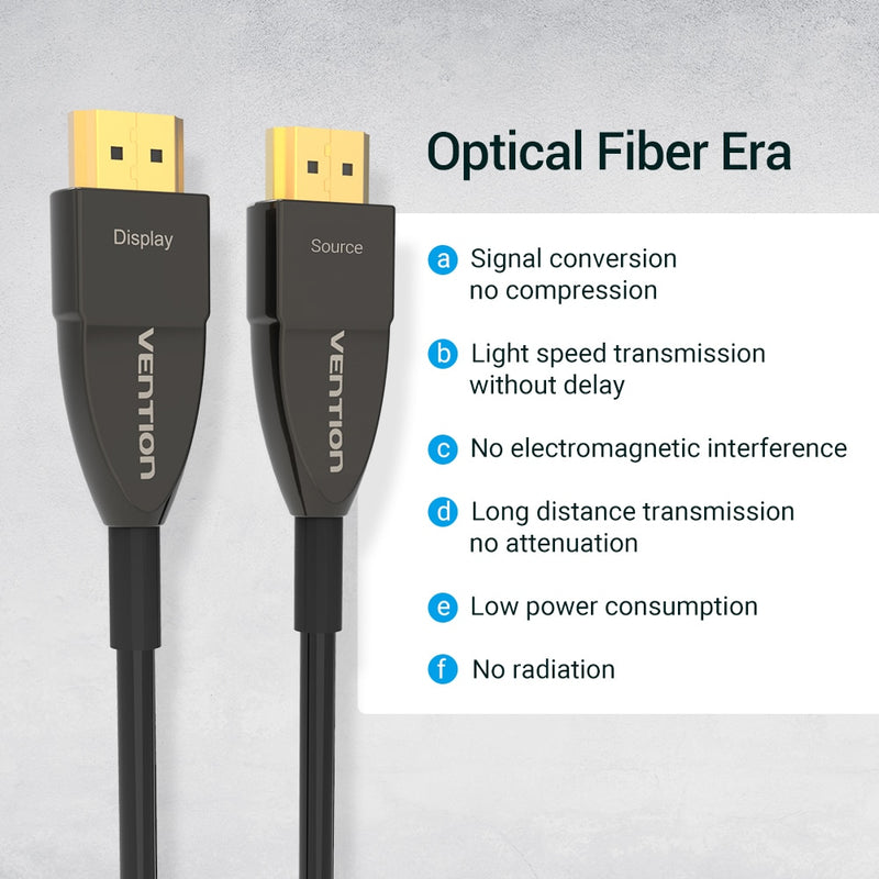 Fiber Optic HDMI 2.0 Cable for Xiaomi Mi Box HDMI Cable 4K/60Hz Audio Cable Switch Splitter