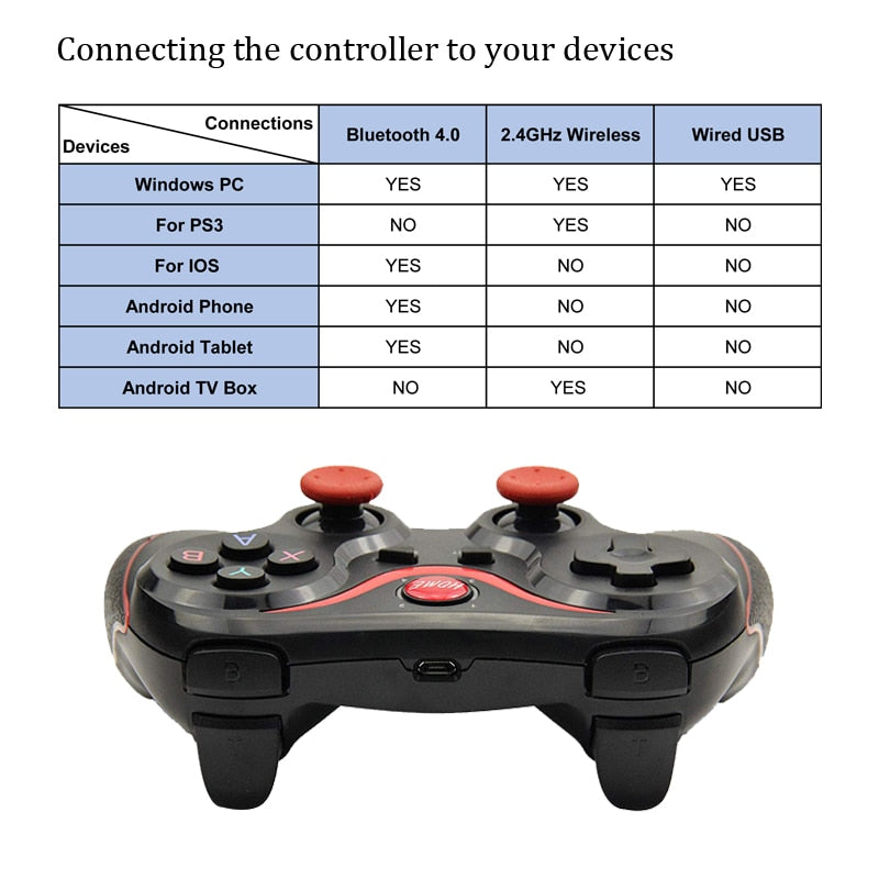 Wholesale Terios T3 X3 Wireless Joystick Gamepad Game Controller bluetooth BT3.0 Joystick For Mobile