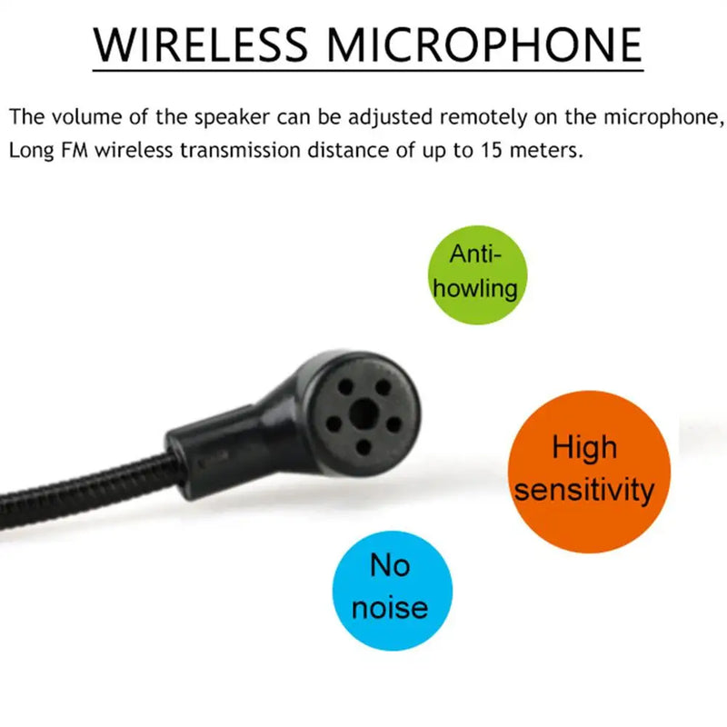 RETEKESS TR503 Wireless Microphone Condenser Headset Megaphone Radio Mic FM 87-108MHz