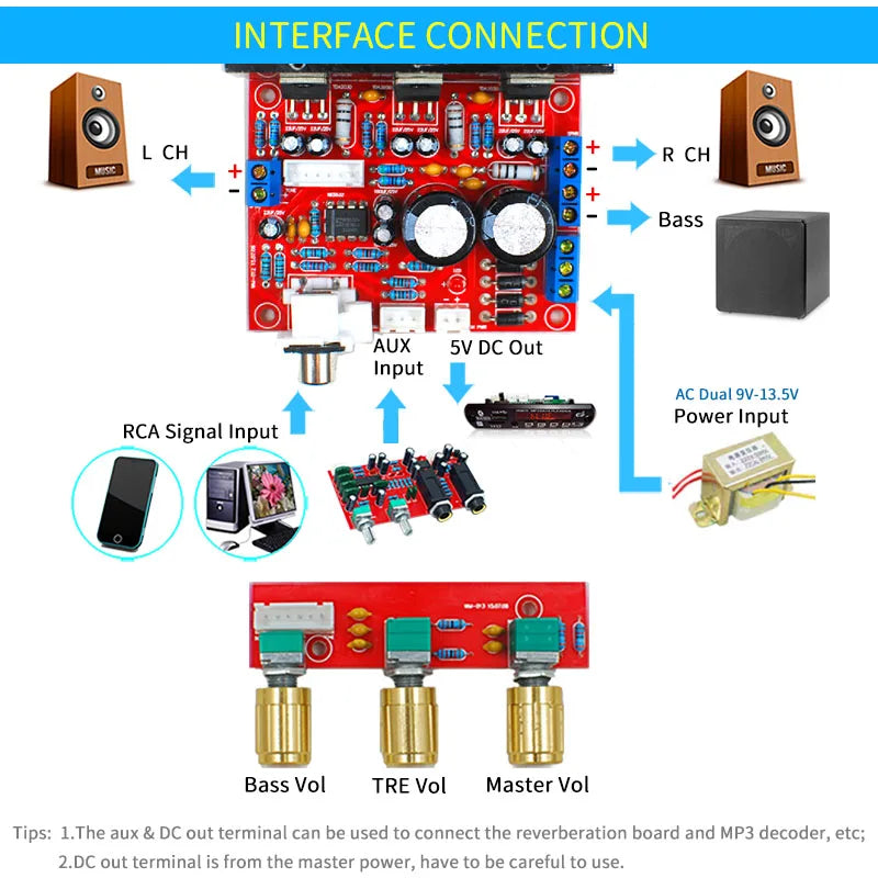 TDA2030A 2.1 Channel Power amplifier Board TDA2030 Three channels Bass Treble Speaker Amplifiers