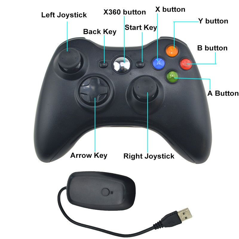 2.4G Wireless Gamepad For Xbox 360 Console Controller Receiver Controle For Microsoft Xbox 360