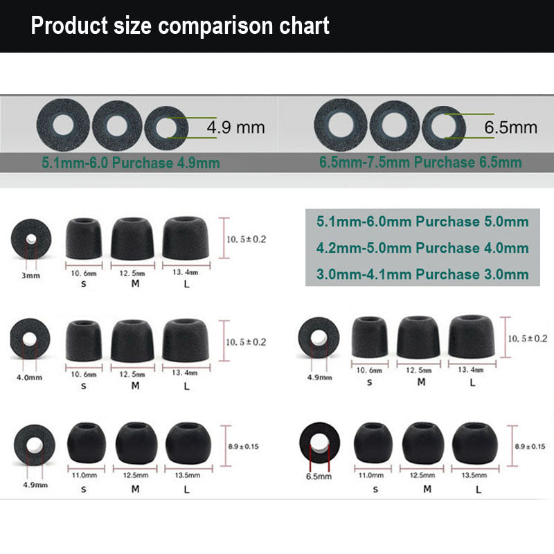 ANJIRUI 2pcs/1pairs Black T200 (L M S) Caliber Ear Pads/cap 4.1mm memory foam eartips for ear