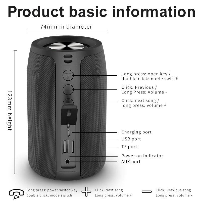 S32 Wireless Bluetooth Speaker Mini Portable HIFI Subwoofer Speaker with fm radio Column