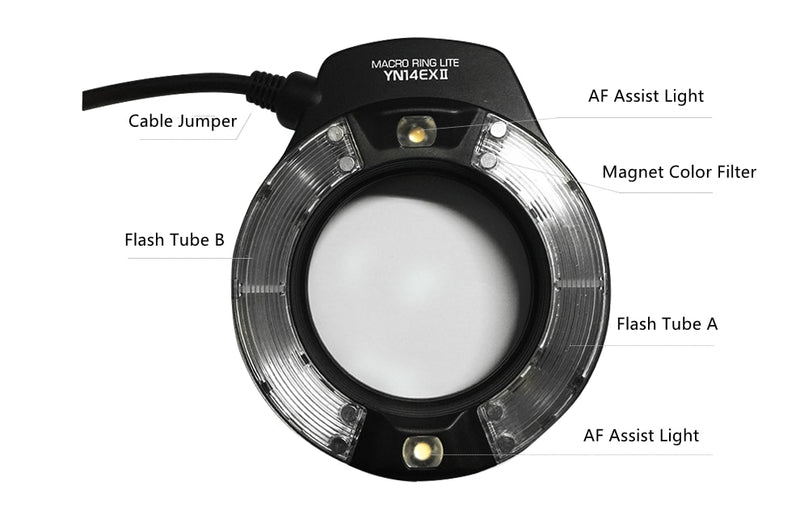 TTL 14EX II LED Macro Ring Flash Speedlite Light YN14EX II for Canon EOS 1Dx 5D3 6D 7D 70D 80D