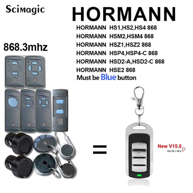 Hormann Ecostar RSE2 RSC2 Liftronic 500 700 800 Garage Remote 433MHz Transmitter Gate Control