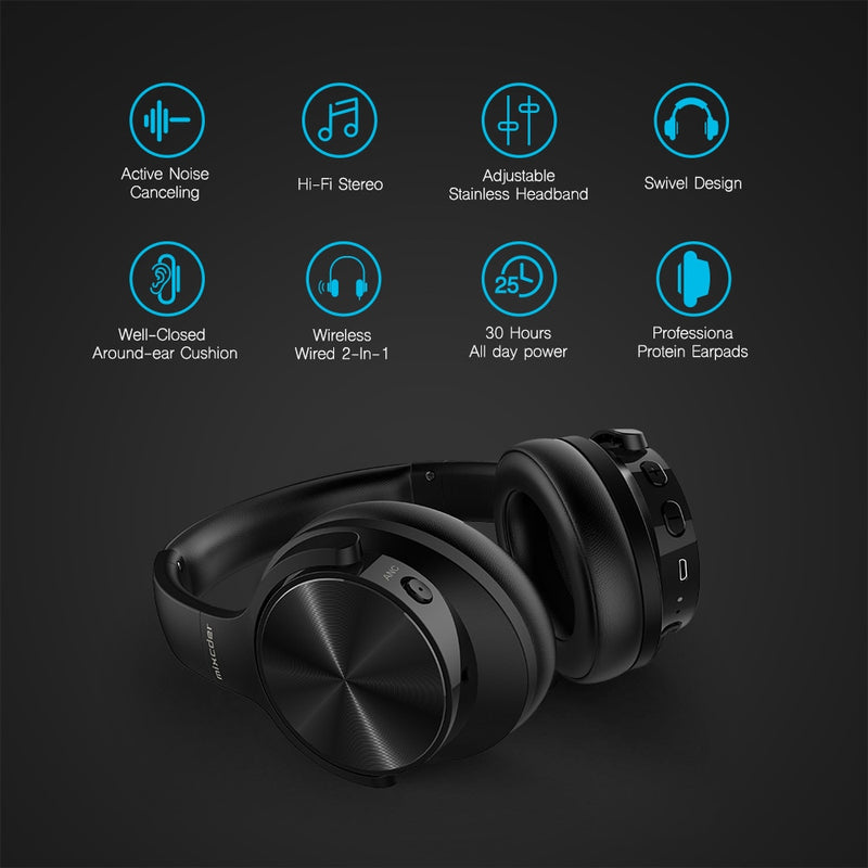 Mixcder E9 Active Noise Cancelling Wireless Bluetooth Headphones 30 hours Playtime Bluetooth Headset