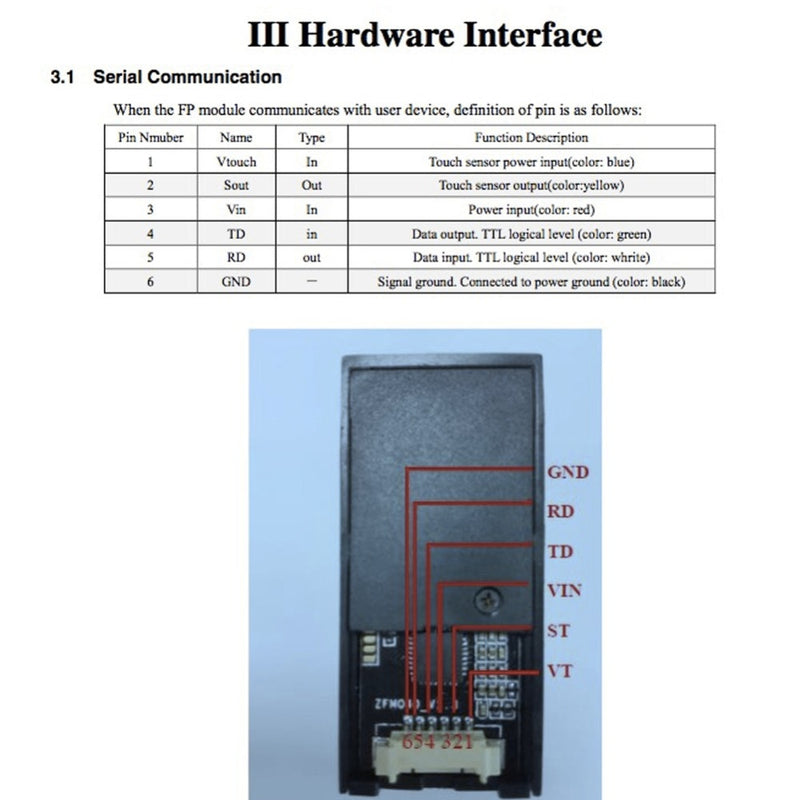 RCmall Optical Fingerprint Reader Sensor Module for Arduino Mega2560 UNO R3 51 AVR STM32 Red Light