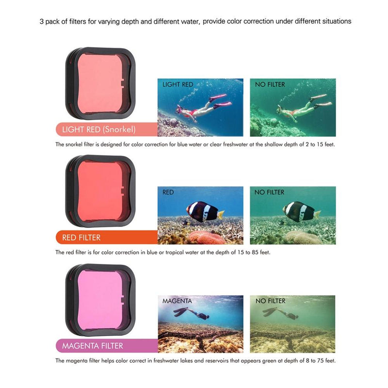 SOONSUN 45M Underwater Diving Waterproof Housing Case + Dive Color Lens Filter Kit for GoPro Hero