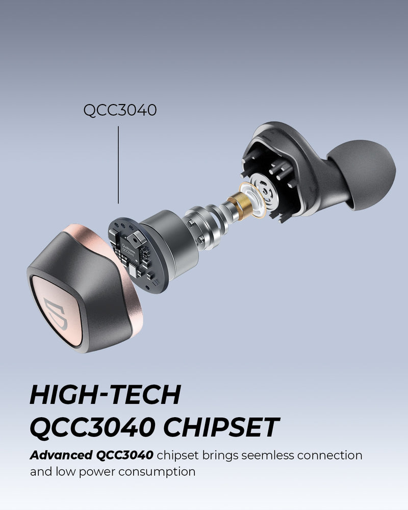 Sonic Bluetooth 5.2 Wireless Earphones QCC3040 APTX-adaptive CVC 8.0 TWS Earbuds 45H Playtime