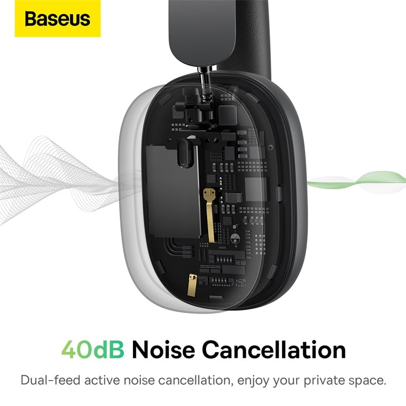 Baseus H1 Wireless Headphone 40dB ANC Active Noise Cancelling Bluetooth 5.2 Headset Earphones