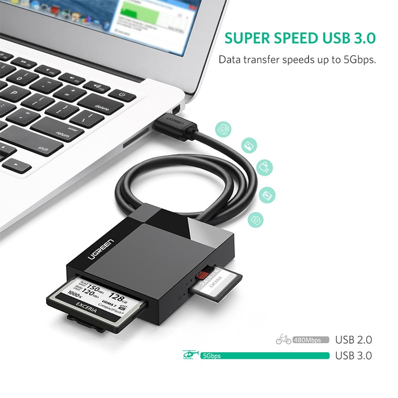 Ugreen USB 3.0 Card Reader SD Micro SD TF CF MS Compact Flash Card Adapter for Laptop OTG Type C