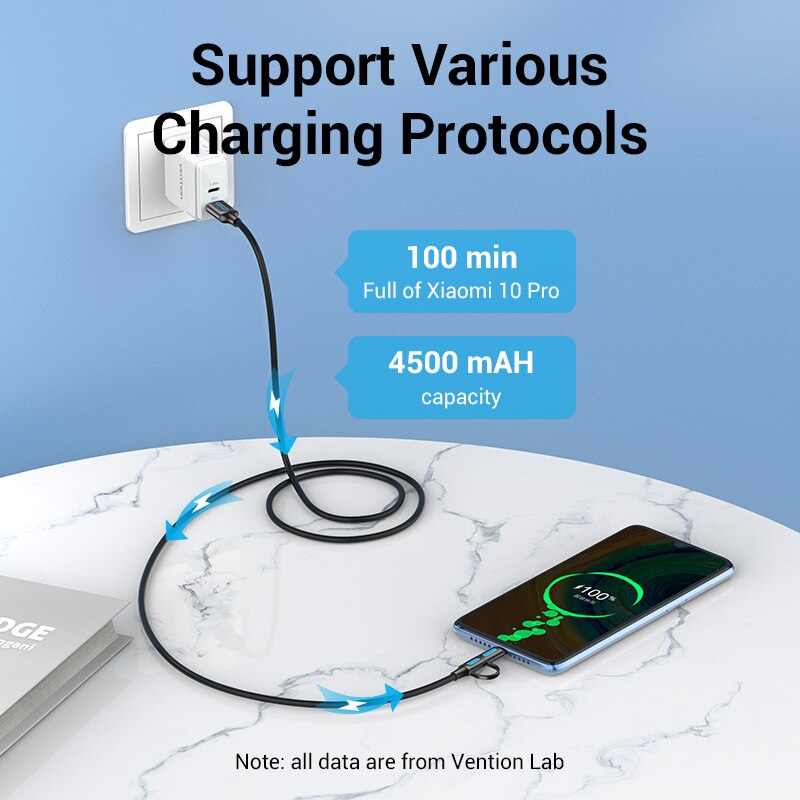 2 in 1 USB Type C Cable for Xiaomi Mi 9 3A Fast Charging USB Cable Micro USB Cable