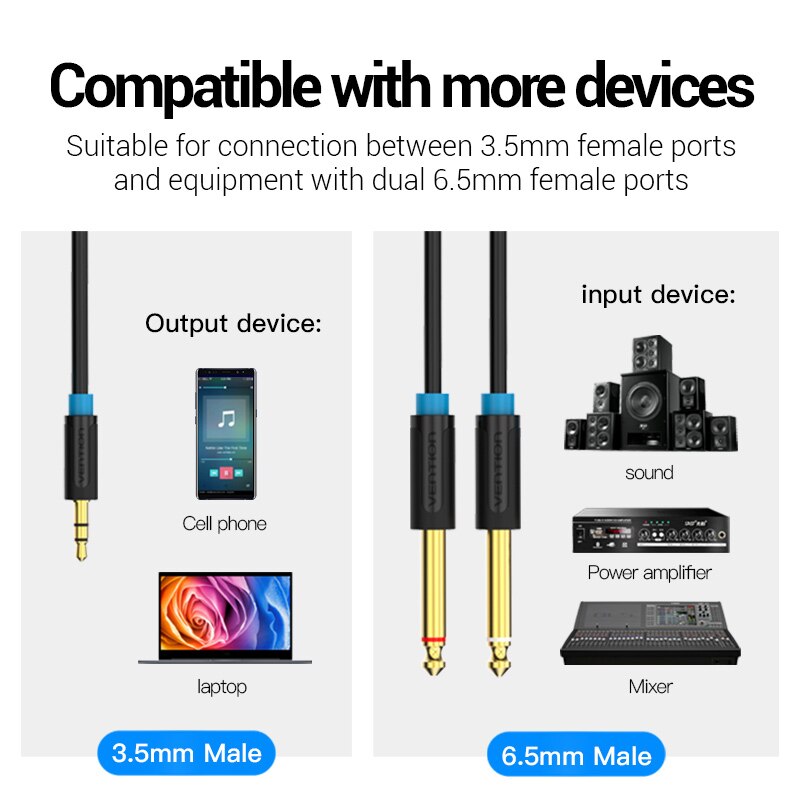 3.5mm to Double 6.5mm TRS Cable AUX Male Mono 6.5 Jack to Stereo 3.5 Jack Audio Cable Adapter
