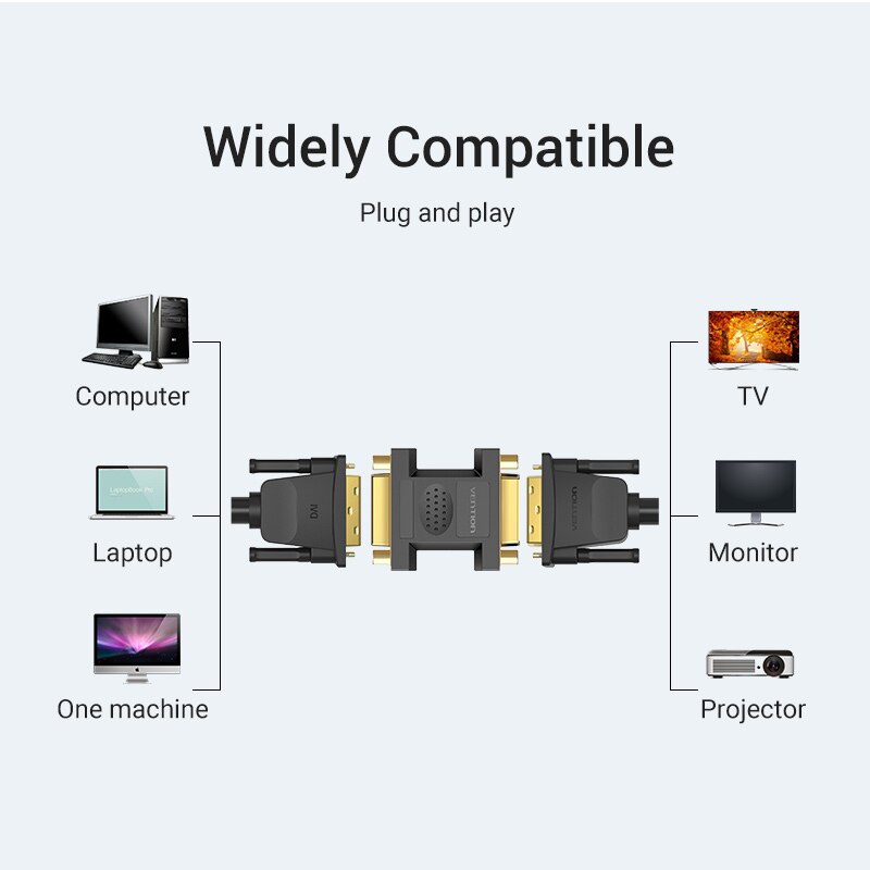 DVI Adapter DVI-I 24+5 Female to Male Extension Adapter 1080P 60Hz DVI Converter Cable
