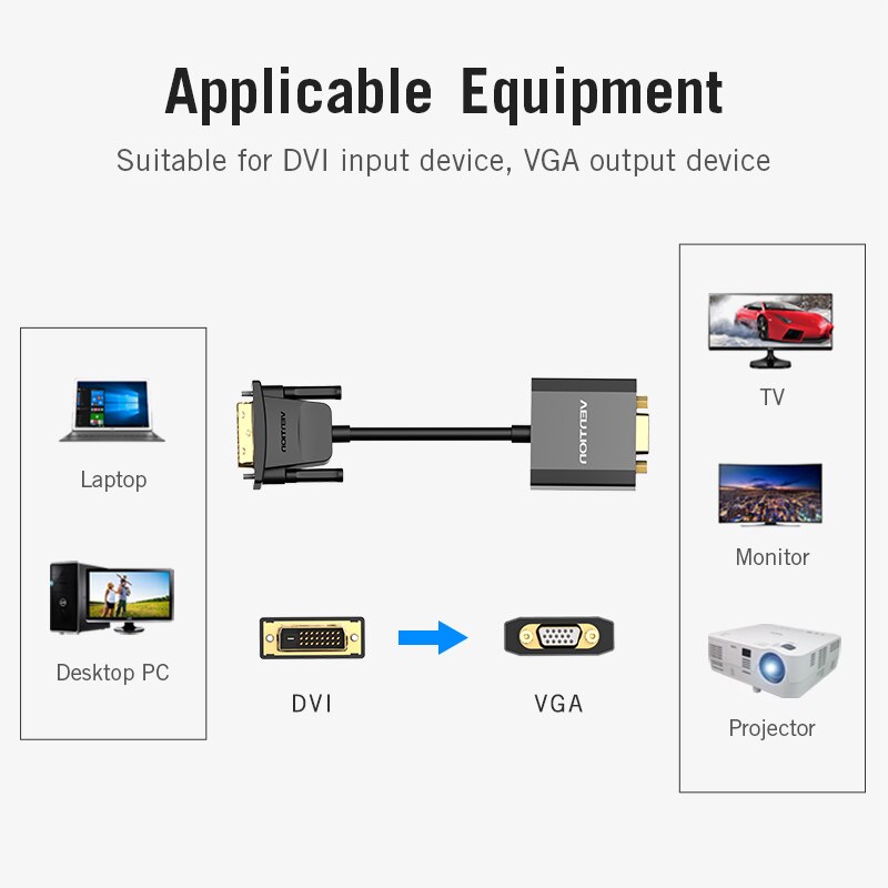 DVI D to VGA Adapter 1080P Full HD DVI Male to VGA Female Converter Video Cable 24+1 DVI D VGA