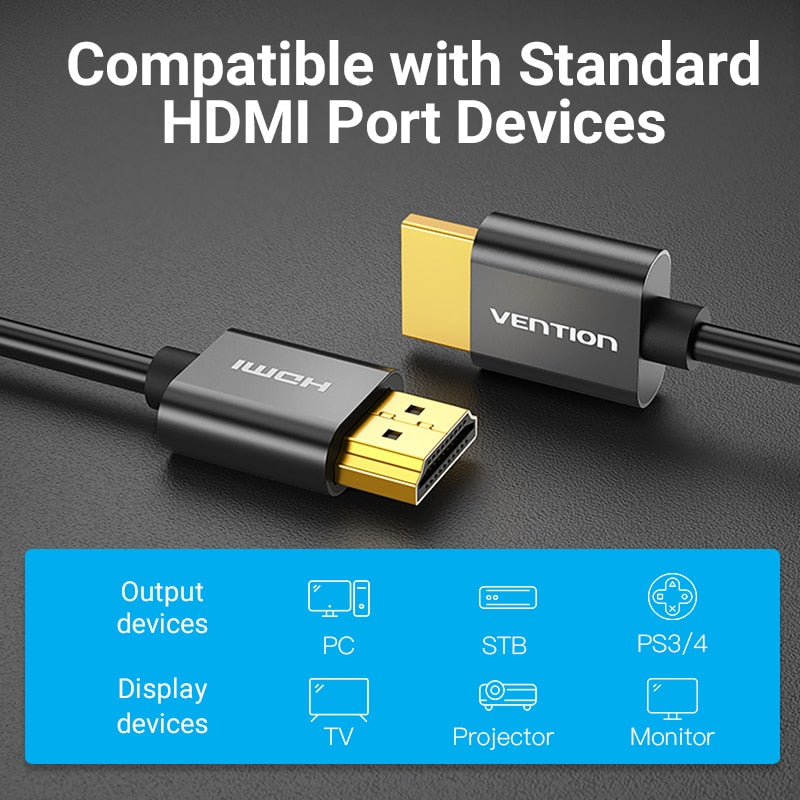 HDMI 2.0 Cable Ultra 4K Slim HDMI 2.0 Splitter Cable Slim Cable HDMI