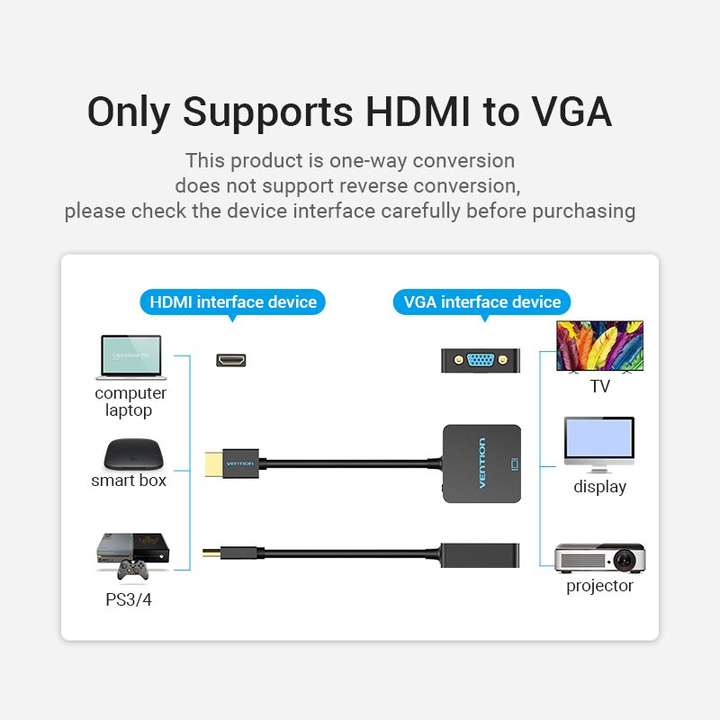 HDMI to VGA Adapter Male to Female Converter 1080P VGA to HDMI With 3.5 Jack Audio Cable