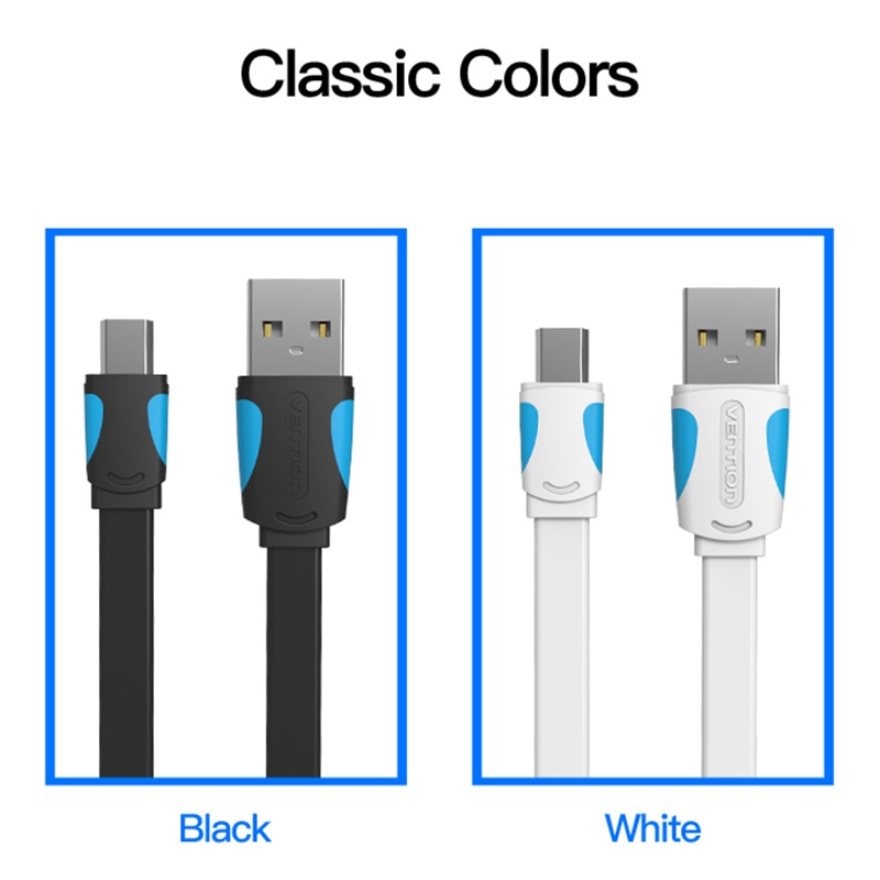 Mini USB Cable 0.25m 0.5m 1m 1.5m 2m Data Sync USB Charger Cable For MP3 MP4 Player GPS