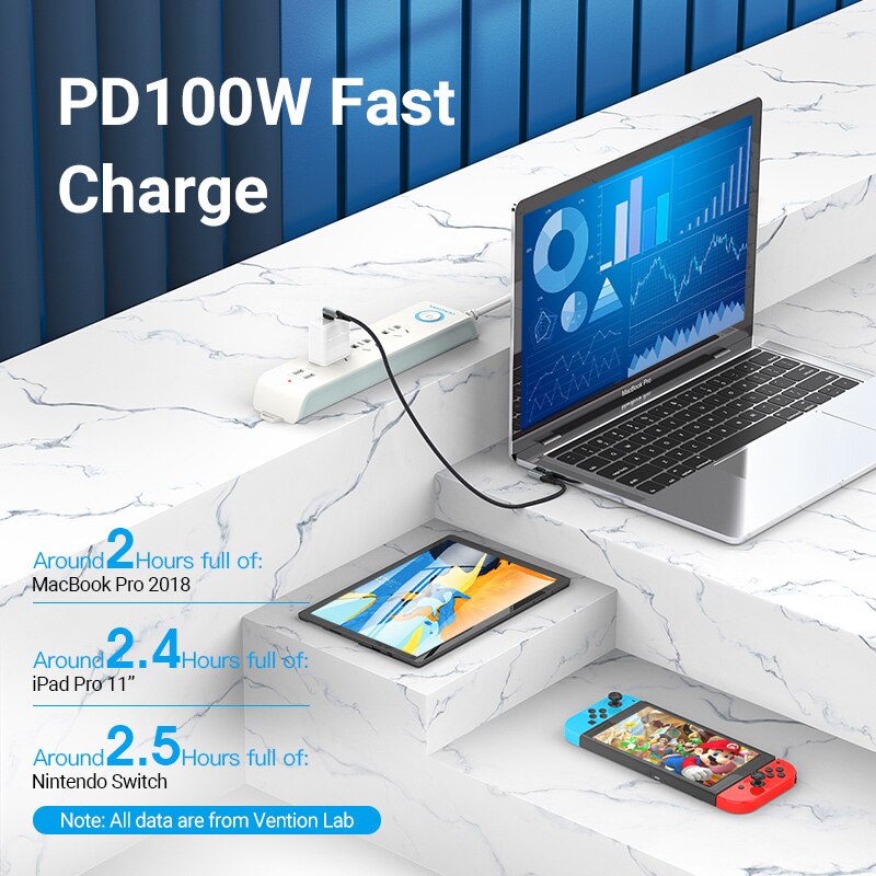 PD 100W USB Type C to USB C Charging Cable for Samsung S10 S20 MacBook Pro iPad Quick Charger 4.0 PD
