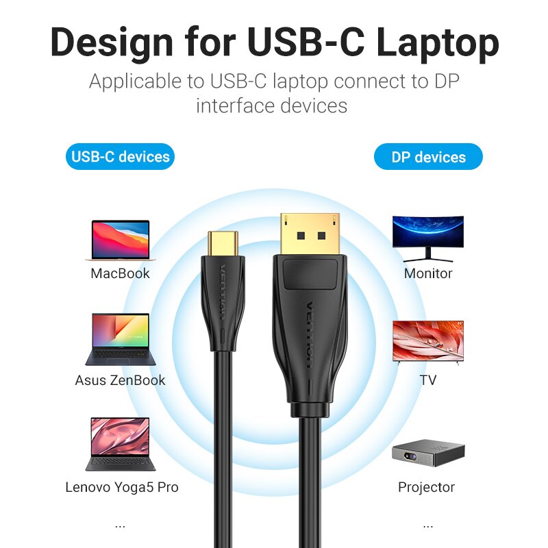 USB C to DP 1.4 Cable 4K 60Hz Type C to DisplayPort Converter Cable TV Monitor Type-C to DP Cable