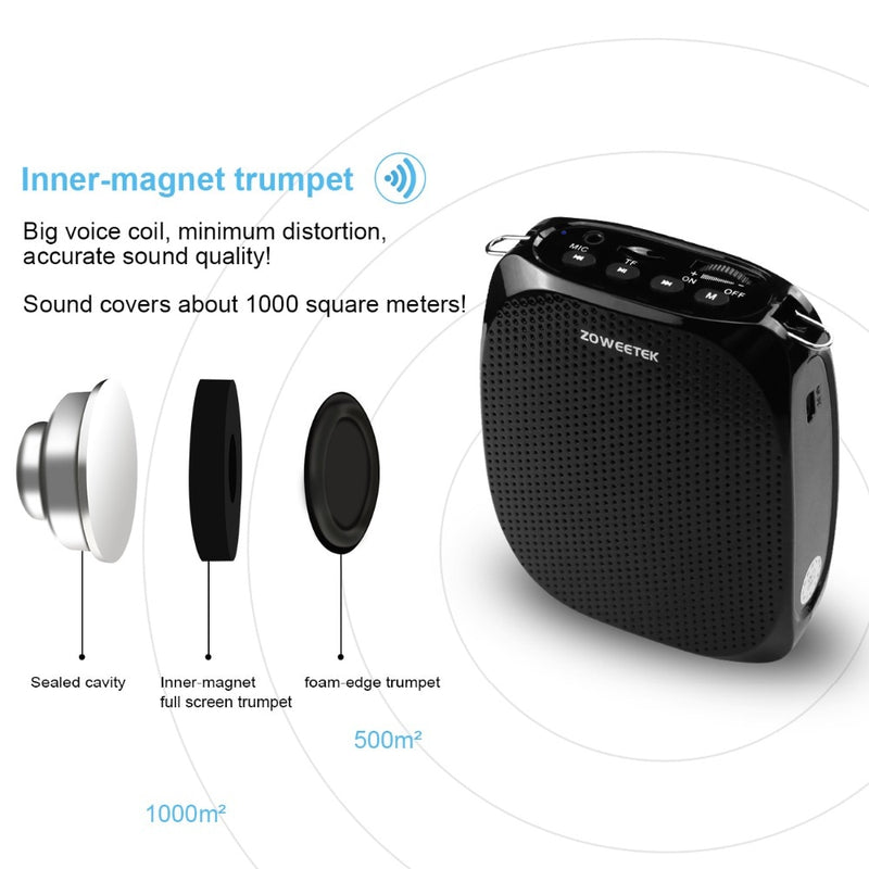 Zoweetek 10W Wired Mini Audio Speaker Portable Voice Amplifier Natural Stereo Sound Microphone