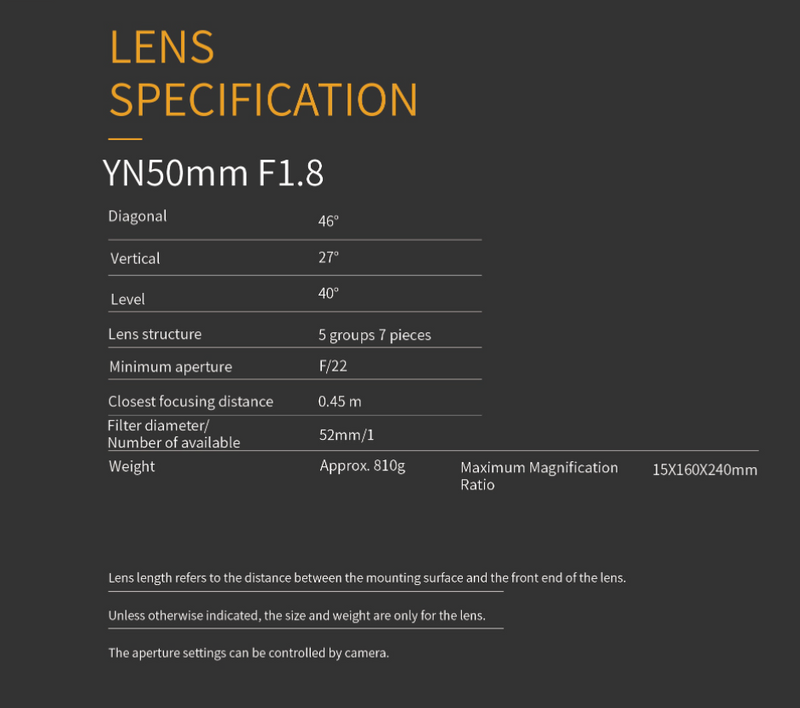 YN50mm F1.8 Large Aperture Auto Focus Small Camera Lens With Super Bokeh Effect for Canon Camera